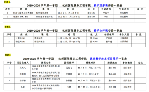 质量活动安排表1 质量活动安排表1