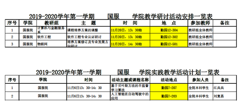 质量活动安排表2 质量活动安排表2