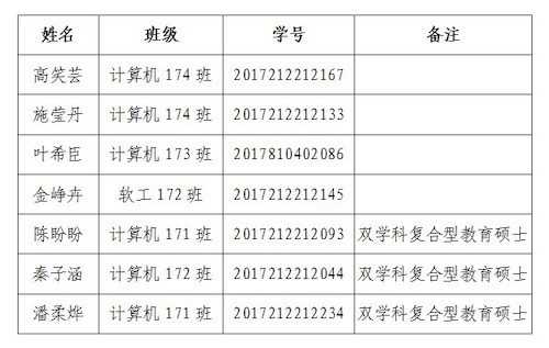 {09B420AE-1E3E-4EB8-88F8-962F0EC8998D}_20200928171037