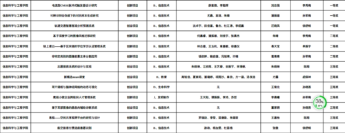 8d0b9f2752979e06868570e889e2cc5 8d0b9f2752979e06868570e889e2cc5