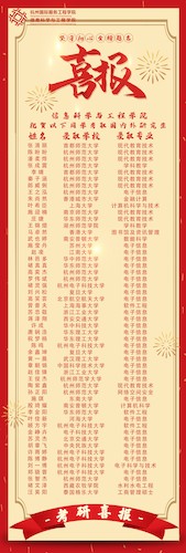 学院2021届考研成功学生全名单(1)