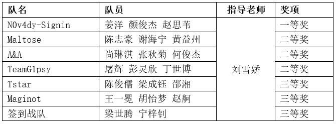 微信图片_20211105165951 微信图片_20211105165951