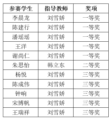 微信图片_20211105165923 微信图片_20211105165923