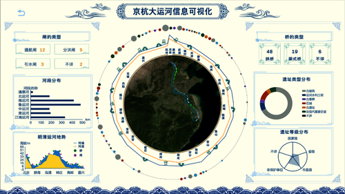 计算机设计赛国赛1 计算机设计赛国赛1
