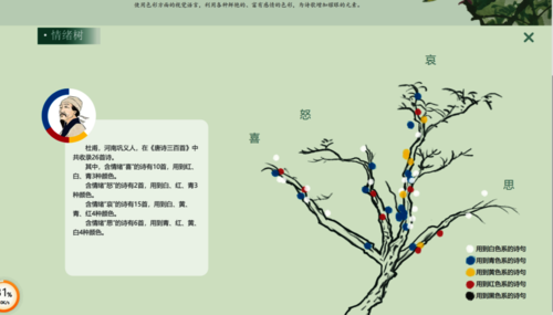 计算机设计赛国赛2 计算机设计赛国赛2