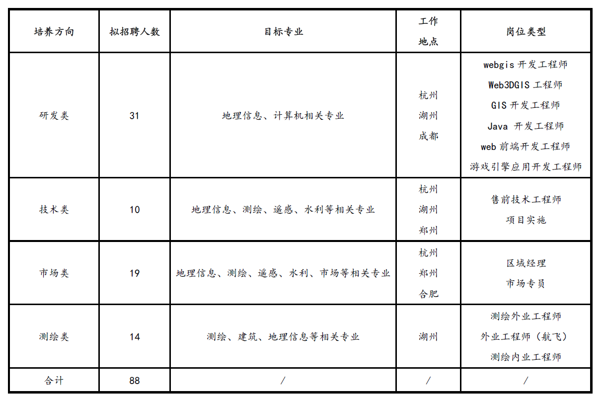 0DA47352-54F4-42f7-99E9-183832673B71 0DA47352-54F4-42f7-99E9-183832673B71