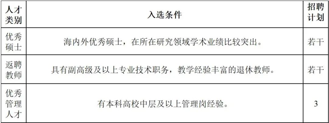 温州商学院4 温州商学院4