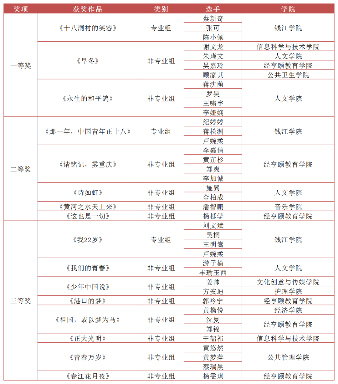 北极星2 北极星2
