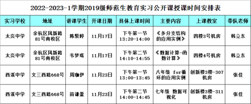 公开课截图 公开课截图
