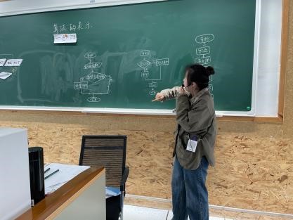 沈梦婷1 沈梦婷1