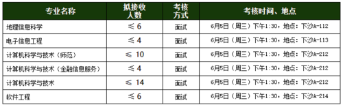 B33DD855-2976-4036-B490-727654435DC7 B33DD855-2976-4036-B490-727654435DC7