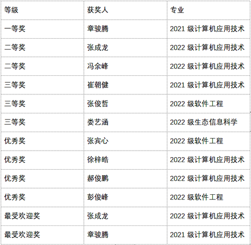 03B87438-84FE-4508-9616-34AC834ECB6D