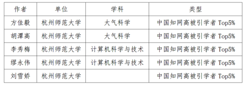 PixPin_2024-12-29_20-51-51 PixPin_2024-12-29_20-51-51