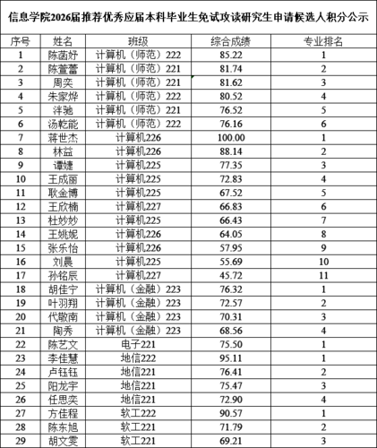 F10B22A9-3410-402e-9710-11EC8B296ED5 F10B22A9-3410-402e-9710-11EC8B296ED5