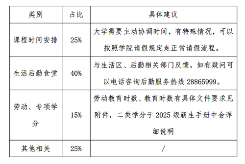 wechat_2025-10-17_160851_663 wechat_2025-10-17_160851_663