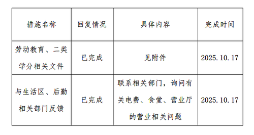 wechat_2025-10-17_160938_329 wechat_2025-10-17_160938_329